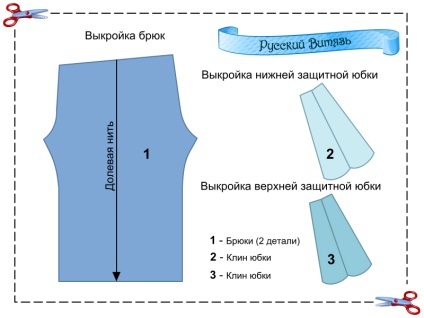 Schema cascadei eroului cu mâinile din schemă de carton - conac