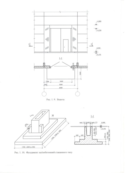 Tipul de secțiune și dimensiunile coloanelor metalice pentru clădiri