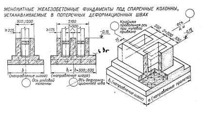 Tipul de secțiune și dimensiunile coloanelor metalice pentru clădiri