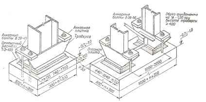 Tipul de secțiune și dimensiunile coloanelor metalice pentru clădiri