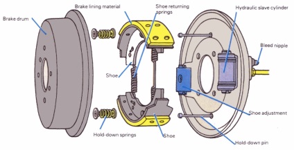 Fékrendszer, tuning stúdió VC-tuning