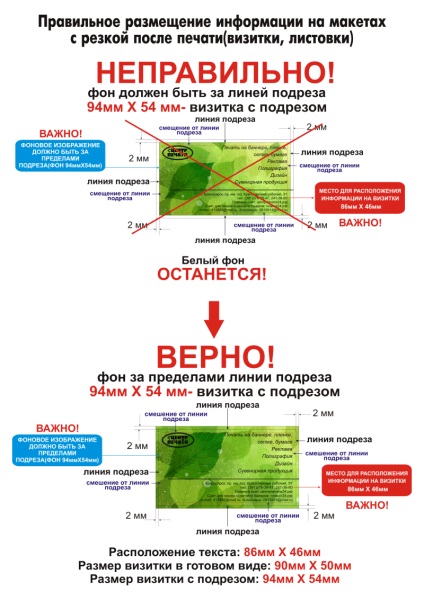 Cerințe pentru fișierele pentru tipărire