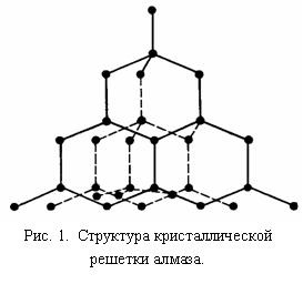 Nanotuburi de carbon - studii, nanotehnologii popnano