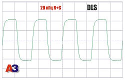 Amplificator dls ma-41, sunet automat pentru reviste