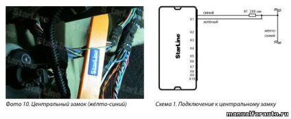Instalarea sistemelor de alarmă pentru skoda fabia din 2013, puncte de conexiune pentru șabda fabia