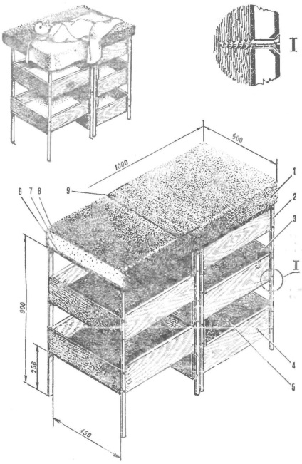 Confort pentru copil, model-constructor