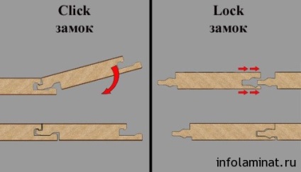 Típusai laminált kattintással zár, zár, fém, műanyag, alumínium, amely lezárja a jobb csomagolás laminált