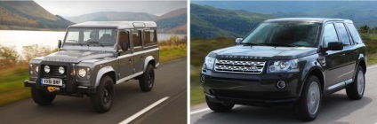 Diagnosticarea terenului și selecția mașinii de tip land rover