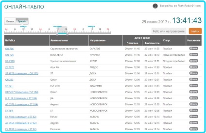 Plecări de zbor din Regatul Unit