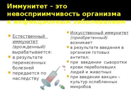 Amestecul de vitamine pentru întărirea imunității la adulți și dsem este ieftin, acasă