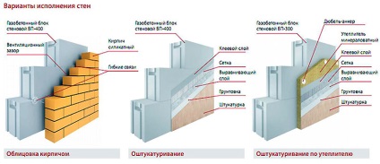 Decoratiuni interioare ale casei cu beton, video, fotografie