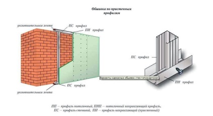 Decoratiuni interioare ale casei cu beton, video, fotografie