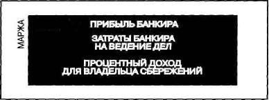 Introducere, motivele apariției și tipurilor de bănci, conceptele de bază și definițiile care caracterizează