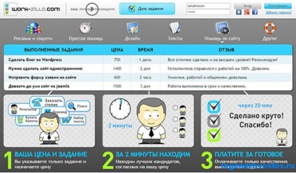 Workzilla (ворзилла) - venituri online și promovarea site-urilor de internet