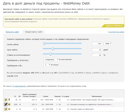 Jövedelem WebMoney, önfejlesztés, üzleti, utazás