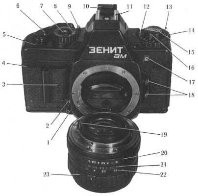 Manualul Zenitcamera pe zenith camera am