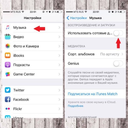 7 moduri de a reduce consumul de trafic mobil pe iPhone cu iOS 9