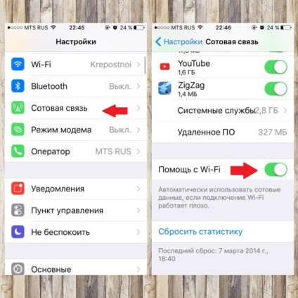 7 moduri de a reduce consumul de trafic mobil pe iPhone cu iOS 9