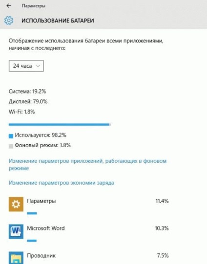 7 Твіко і хаков прискорюють роботу вашої windows 10