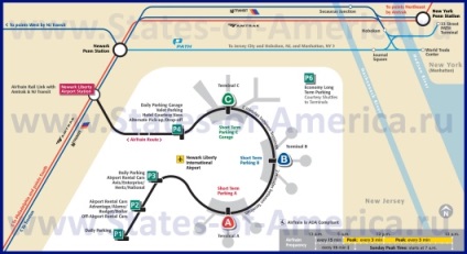 Aeroportul Newark (Newark Liberty International Airport), ewr, Aeroportul Internațional Newark Liberty