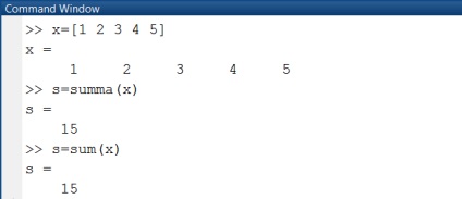 Operatori algoritmi de matlab