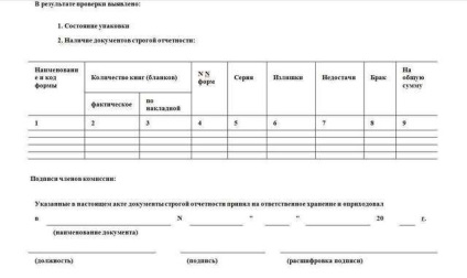 Szigorú jelentési formák LLC és un megőrzési szabályokat megszerzéséhez regisztráció és a szigorú formák