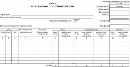 Forme de raportare strictă pentru companie și regulile de depozitare, cumpărare și înregistrare a formularelor stricte