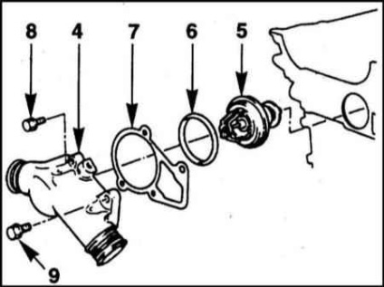 BMW E39 (ez annak a jele) BMW E39