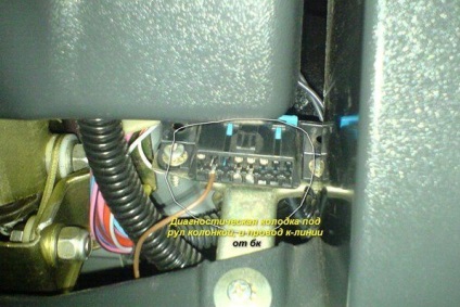 Computer de bord (Bq) pentru modelele VAZ 2110, instalare, instrucțiuni