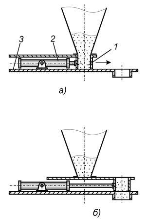 Bunker dispenser - stadopedia