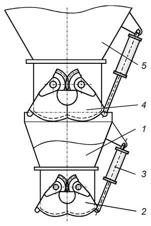 Bunker dispenser - stadopedia