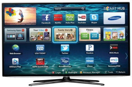 Care este diferența dintre un televizor inteligent și un televizor led, care este diferența