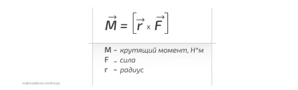 Ce este mai important pentru overclocking - putere sau cuplu