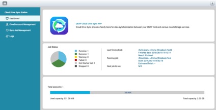 Cloud drive sincronizare sincronizare fișiere și foldere cu Google Cloud Services Drive și dropbox - qnap