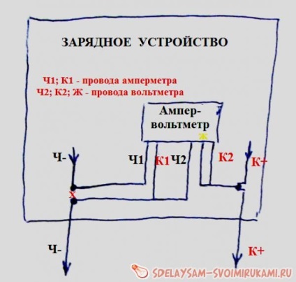 Доопрацювання зарядного пристрою