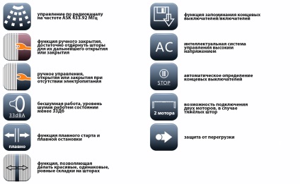 Elektrokarnizy - elektrokarnizy, automata redőnyök, függönyök, Elektronikus elektrokarnizy