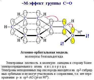 Elektronikus hatások szerves molekulák, tartalom platform