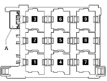 Electroscheme de autoturisme