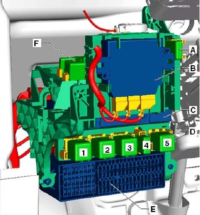 Electroscheme de autoturisme