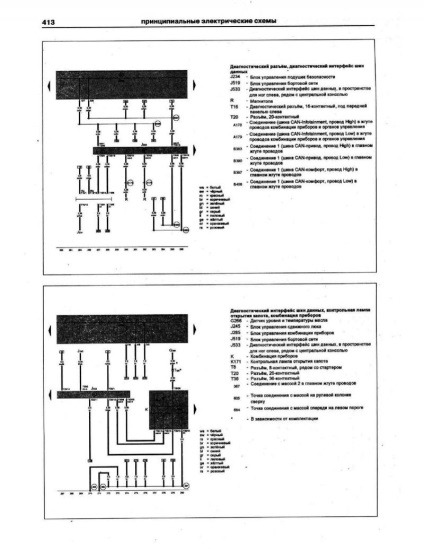 Electroscheme de autoturisme