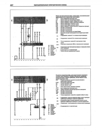 Electroscheme de autoturisme