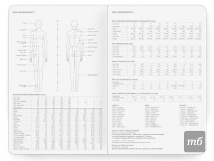 Modă - pentru designeri de haine - notebook-ul dvs. - ghidul tău pentru notebook-uri