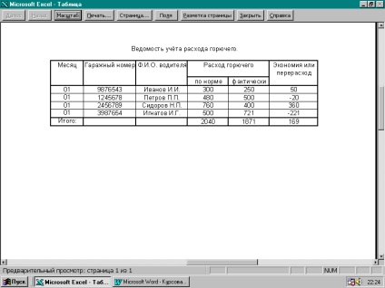 Sistem de fișiere ms-dos - informatică, programare