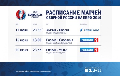 Unde să vizionați Euro-2016 Ekaterinburg baruri, restaurante și cinematografe pregătite pentru aflux