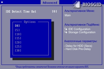 Ideal time out, întârziere pentru hdd (secunde), pre-întârziere la hard disk