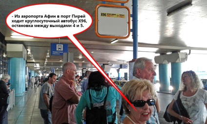 Instrucțiuni pentru a ajunge la portul Piraeus din Atena și aeroport