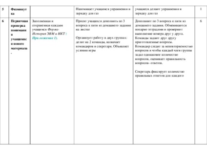 Istoria calculatoarelor și a TIC - Informatică, lecții