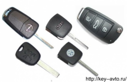 Termelés és a regisztrációs kulcsot jaguár - regisztrációs kulcsokat