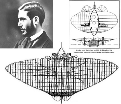 Invenția aeronavelor