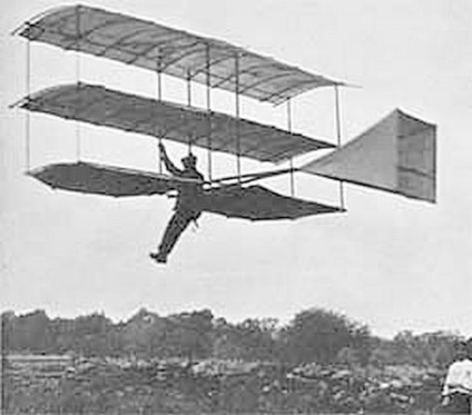 Invenția aeronavelor